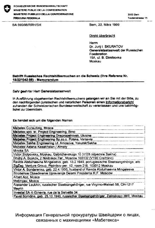 Кремлевские подряды. Последнее дело Генпрокурора - i_006.jpg