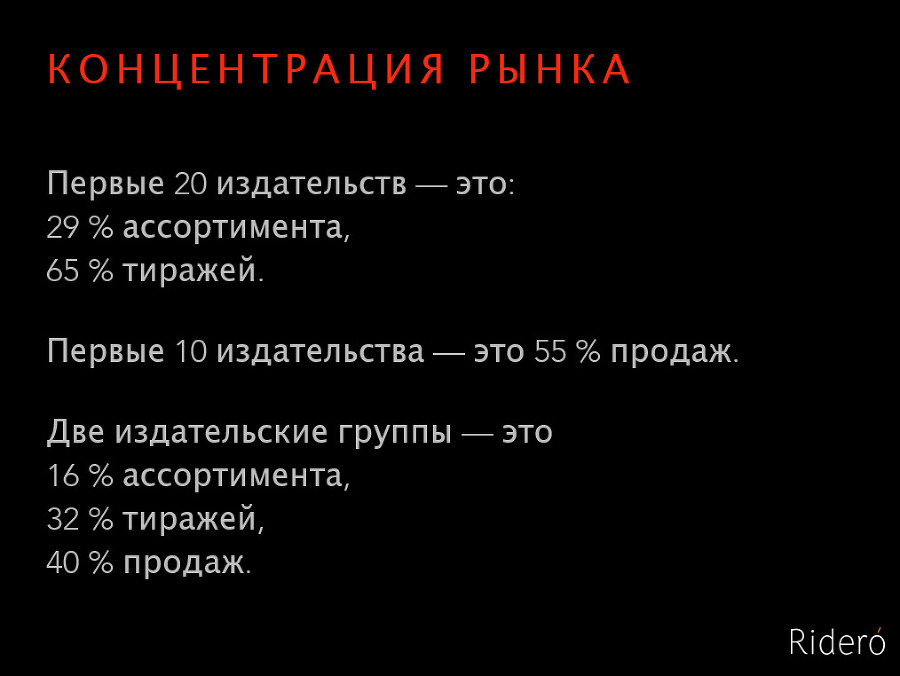 Конец тиражей. Книгоиздание в эпоху перемен - _08.jpg