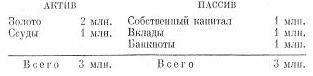Юность науки. Жизнь и идеи мыслителей-экономистов до Маркса - i_002.jpg