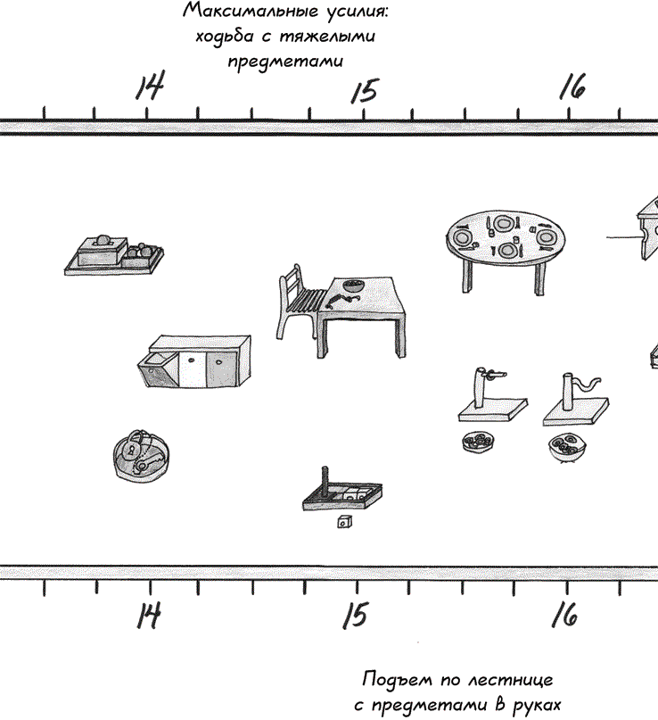 Монтессори с самого начала. От 0 до 3 лет - i_006.png