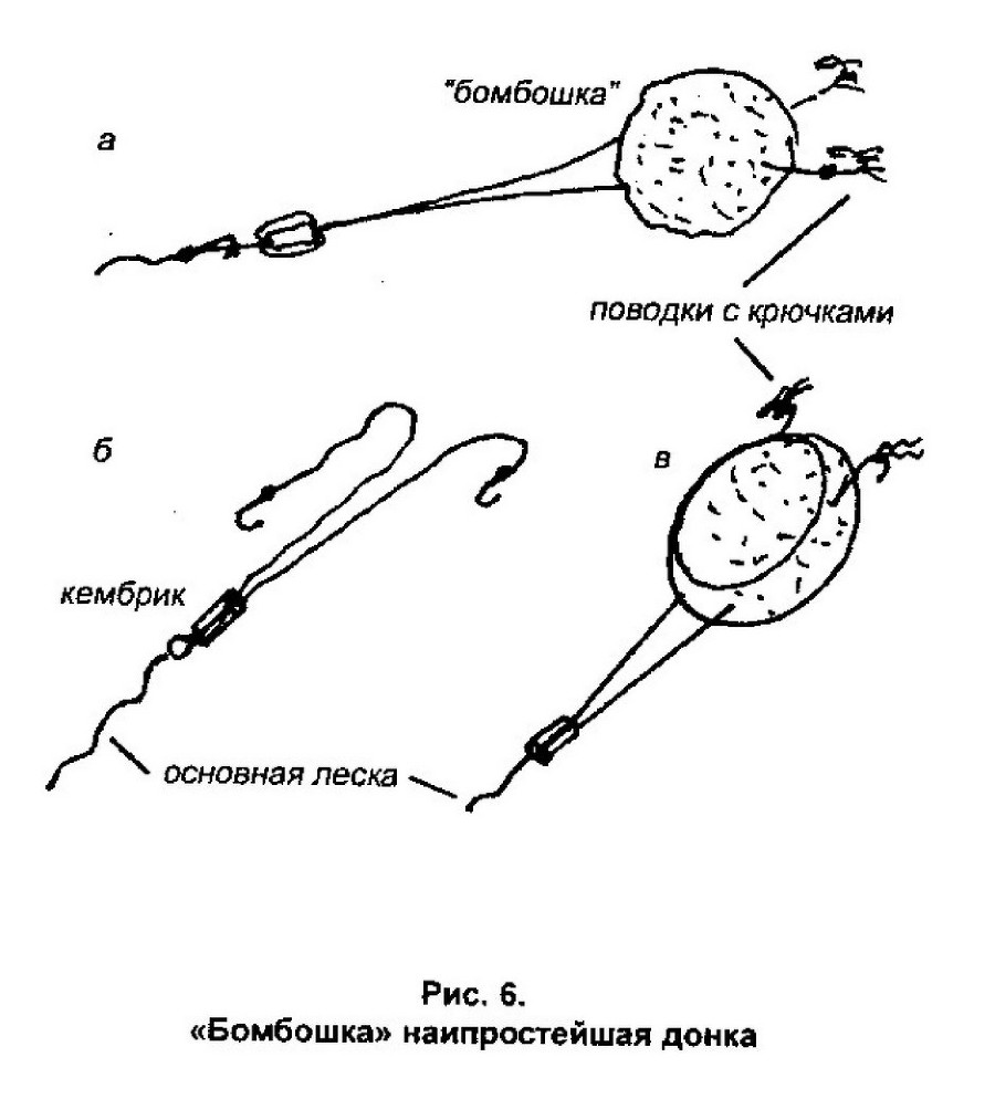Ловля на речные донки - _6.jpg