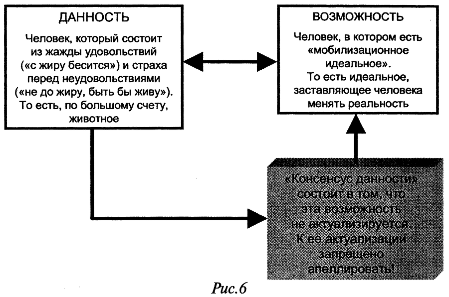 Слабость силы: Аналитика закрытых элитных игр и ее концептуальные основания - doc2fb_image_03000006.png