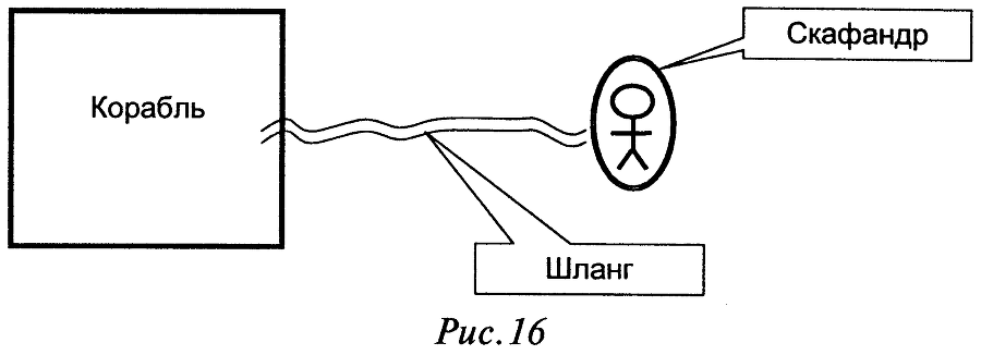 Слабость силы: Аналитика закрытых элитных игр и ее концептуальные основания - doc2fb_image_03000010.png