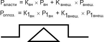Содержательное единство 1994-2000 - pic_47.jpg