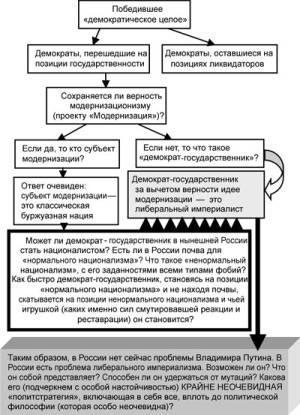 Содержательное единство 1994-2000 - pic_95.jpg