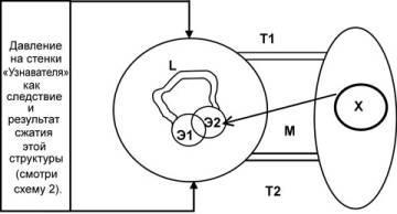Содержательное единство 1994-2000 - pic_98.jpg