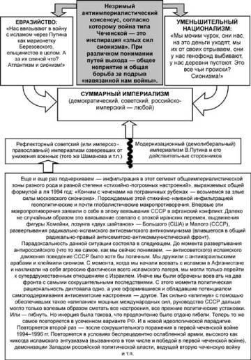 Содержательное единство 1994-2000 - pic_99.jpg
