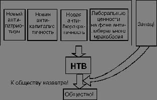 Содержательное единство 2001-2006 - pic_5.jpg
