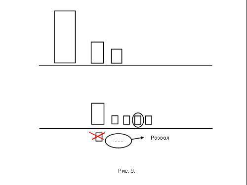 Содержательное единство 2001-2006 - pic_76.jpg