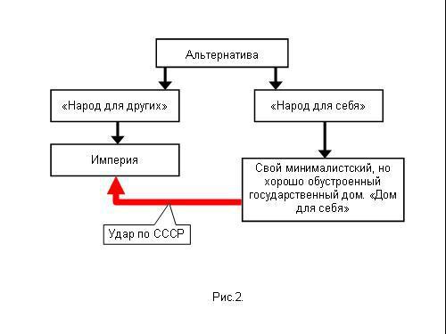 Содержательное единство 2007-2011 - pic_12.jpg