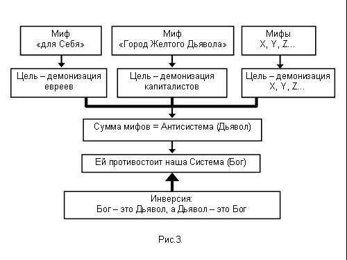Содержательное единство 2007-2011 - pic_13.jpg