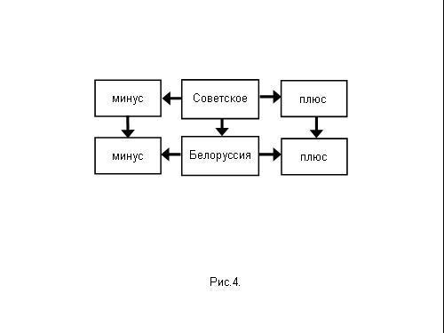 Содержательное единство 2007-2011 - pic_14.jpg