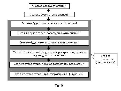 Содержательное единство 2007-2011 - pic_19.jpg