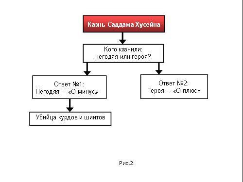 Содержательное единство 2007-2011 - pic_2.jpg