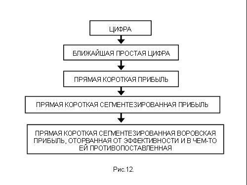 Содержательное единство 2007-2011 - pic_22.jpg