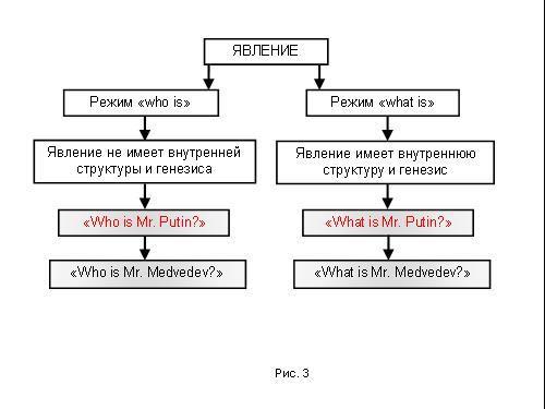 Содержательное единство 2007-2011 - pic_292.jpg