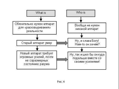 Содержательное единство 2007-2011 - pic_293.jpg