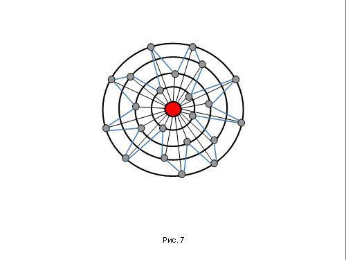 Содержательное единство 2007-2011 - pic_296.jpg