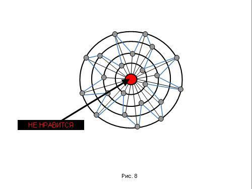 Содержательное единство 2007-2011 - pic_297.jpg
