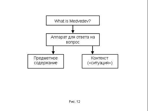 Содержательное единство 2007-2011 - pic_301.jpg