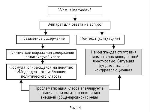 Содержательное единство 2007-2011 - pic_303.jpg