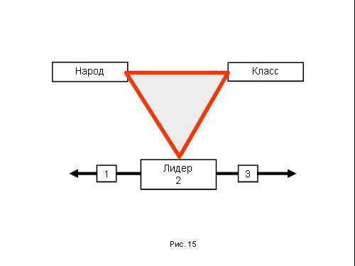 Содержательное единство 2007-2011 - pic_304.jpg