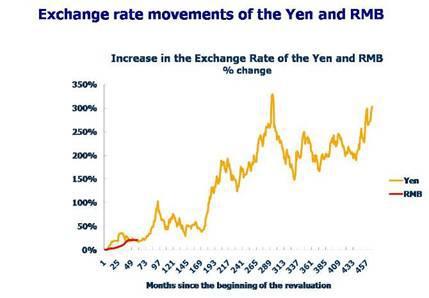 Содержательное единство 2007-2011 - pic_373.jpg