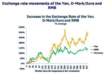 Содержательное единство 2007-2011 - pic_374.jpg