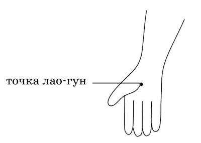 100 китайских исцеляющих упражнений. Вылечи себя сам! - i_008.jpg