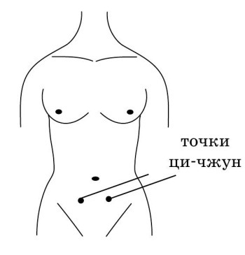 100 китайских исцеляющих упражнений. Вылечи себя сам! - i_047.jpg