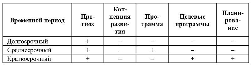 Стратегическое планирование и контроллинг - i_003.jpg