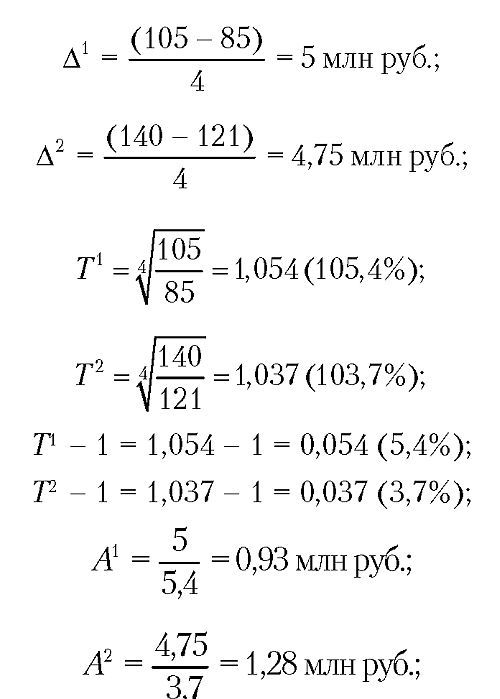 Стратегическое планирование и контроллинг - i_007.jpg