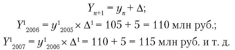 Стратегическое планирование и контроллинг - i_014.jpg