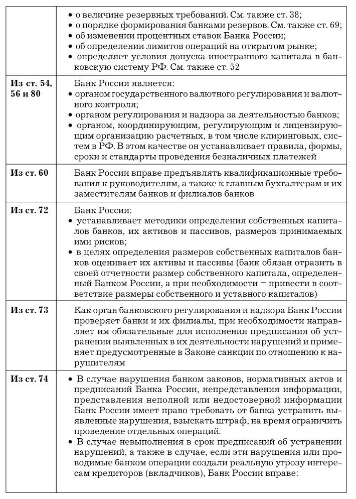 Банковское дело. Базовые операции для клиентов - imgef6f7d1c0f9641f19f08d528b215083e.jpg