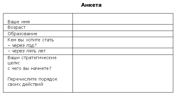 10 секретов. Как провинциалке выжить в столице - pic1_anketa.png