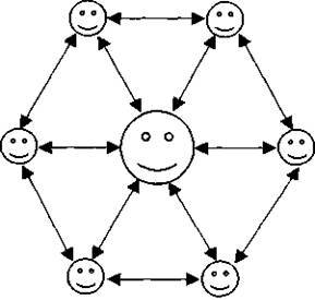 Тренинг развития управленческих навыков - i_010.jpg