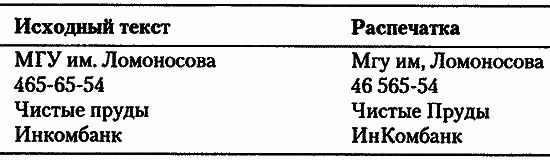 5 шагов к достойной работе - i_007.png