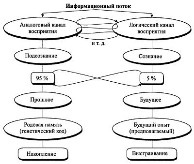 Взаимодействие с силой - i_031.jpg