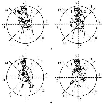 Русский рукопашный бой - _24.jpg