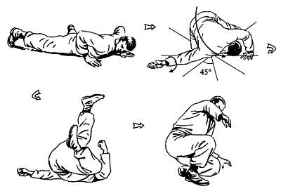 Русский рукопашный бой - _34.jpg