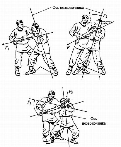 Русский рукопашный бой - _159.jpg
