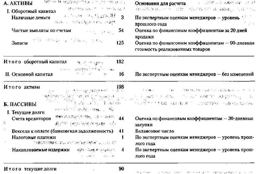 Менеджмент. Учебник - _91.jpg