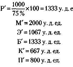 Менеджмент. Учебник - _252.jpg