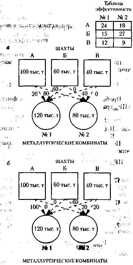 Менеджмент. Учебник - _489.jpg