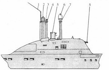 Корабли ВМФ СССР. Том 1. Подводные лодки. Часть 2. Многоцелевые подводные лодки. Подводные лодки специального назначения - pic_6.jpg