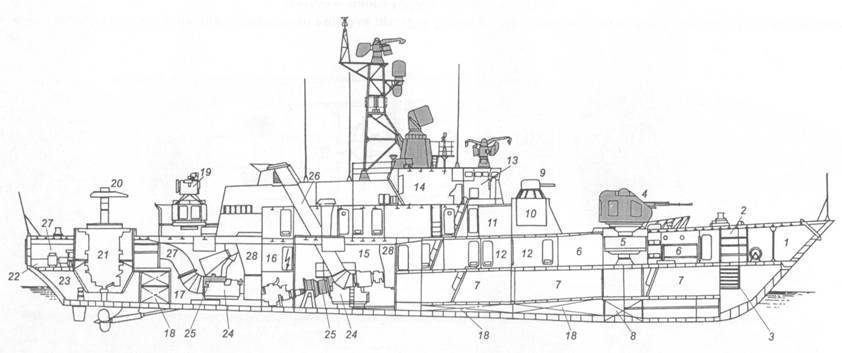 Корабли ВМФ СССР. Том 2. Ударные корабли. Часть 2. Малые ракетные корабли и катера - pic_30.jpg