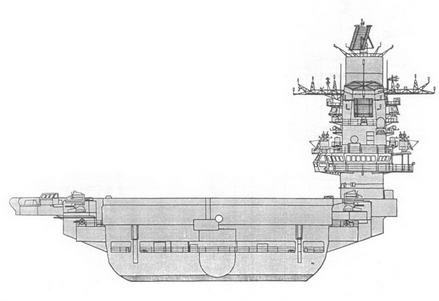 Ударные корабли Часть 1 Авианесущие корабли. Ракетно-артиллерийские корабли - pic_25.jpg