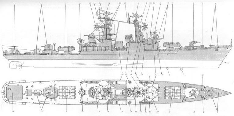 Ударные корабли Часть 1 Авианесущие корабли. Ракетно-артиллерийские корабли - pic_34.jpg