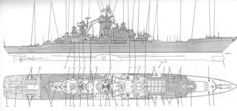 Ударные корабли Часть 1 Авианесущие корабли. Ракетно-артиллерийские корабли - pic_49.jpg