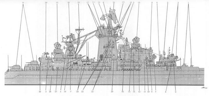 Ударные корабли Часть 1 Авианесущие корабли. Ракетно-артиллерийские корабли - pic_51.jpg